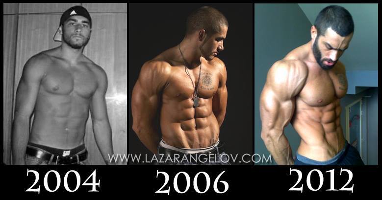 Lazar Angelov transformation from 2004 to 2012